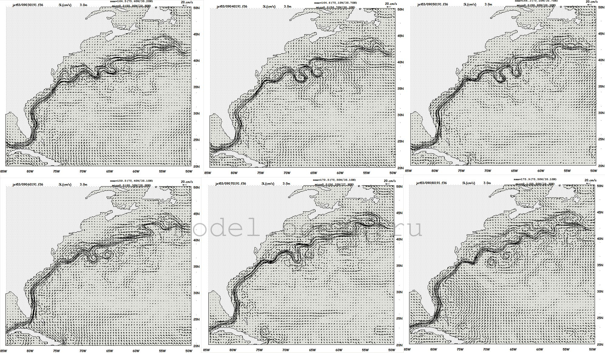 Образование вихрей Гольфстрима. Линии тока за 1 марта, 1 апреля, 1 мая, 1 июня, 1 июля и 1 августа 9-ого года интегрирования. Модель Мирового океана ИВМИО-global01 (Хабеев, 2013)